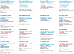 Programación Temporada Sinfónica ADDA 18/19
