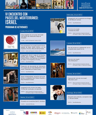 Conectar con Israel en la Casa Mediterráneo de Alicante: cultura, turismo y economía