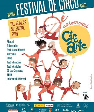 Canvis en la programació de CIRCARTE El Campello en previsió de riscos meteorològics