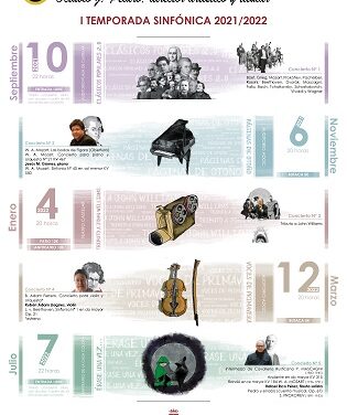 La Orquesta Sinfónica Teatro Castelar de Elda arranca el viernes su primera temporada de conciertos con una selección de ‘Clásicos Populares’