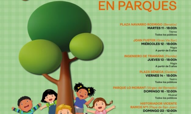 ‘Primavera en Parques’ programa música, teatro, magia y títeres para toda la familia