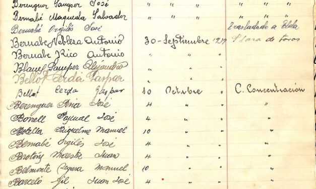 El registro de las cárceles de Monóvar durante la represión franquista pasan a formar parte del Archivo de la Democracia de la UA