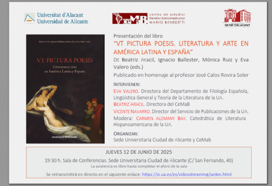 Una publicación de la UA analiza la relación entre la imagen artística y la creación literaria
