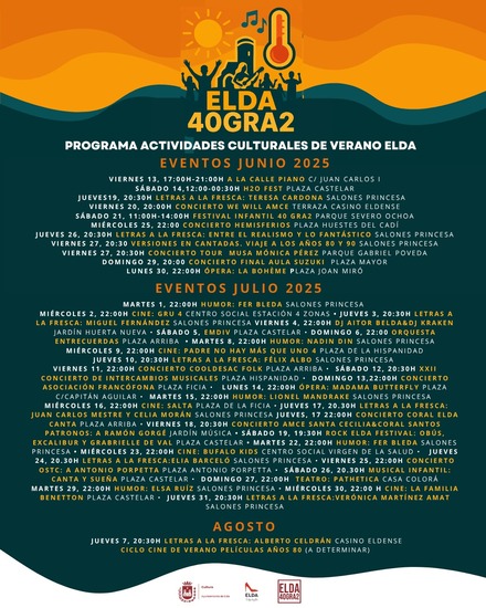 Elda 40Gra2 arranca este fin de semana con pianos en la calle y la celebración del H2O Festival en la Plaza Castelar