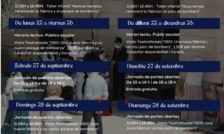 La Semana y Feria Modernista de Alcoy llega al MuBoma