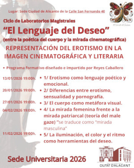 El llenguatge del desig