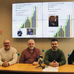 Benidorm reunirá un año más a reconocidos organistas en la XIV edición del Festival Internacional de Órgano