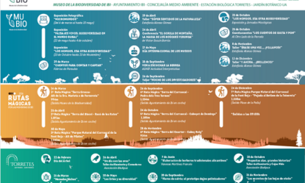 El Museu de la Biodiversitat d’Ibi i el Jardí Botànic de Torretes programen les seues activitats per a aquest any 2026