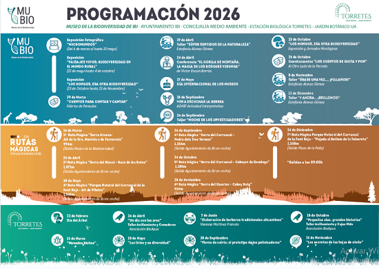 El Museo de la Biodiversidad de Ibi y el Jardín Botánico de Torretes programan sus actividades para este año 2026