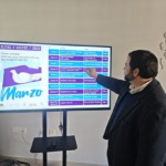 La Concejalía de Turismo de Orihuela presenta su programa ‘Rutas y Visitas Marzo 2026’ con una completa agenda cultural y patrimonial