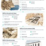 Nueva edición de la ruta guiada ‘Piratas y corsarios en les Penyes de l’Albir’ este domingo 22 de marzo