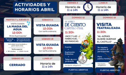 El mes de abril llena de actividades el Museo del Consorcio Provincial de Bomberos