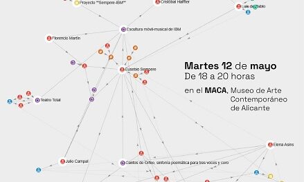 Rigor líric. Jornada sobre art, investigació i tecnologia