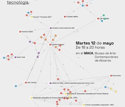 Rigor lírico. Jornada sobre arte, investigación y tecnología
