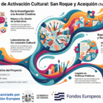 Sale a licitación por 165.059 euros el Diseño de la Activación Sociocultural de los barrios de San Roque y Acequión financiado por FEDER