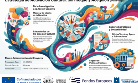 Ix a licitació per 165.059 euros el Disseny de l’Activació Sociocultural dels barris de Sant Roque i Acequión finançat per FEDER